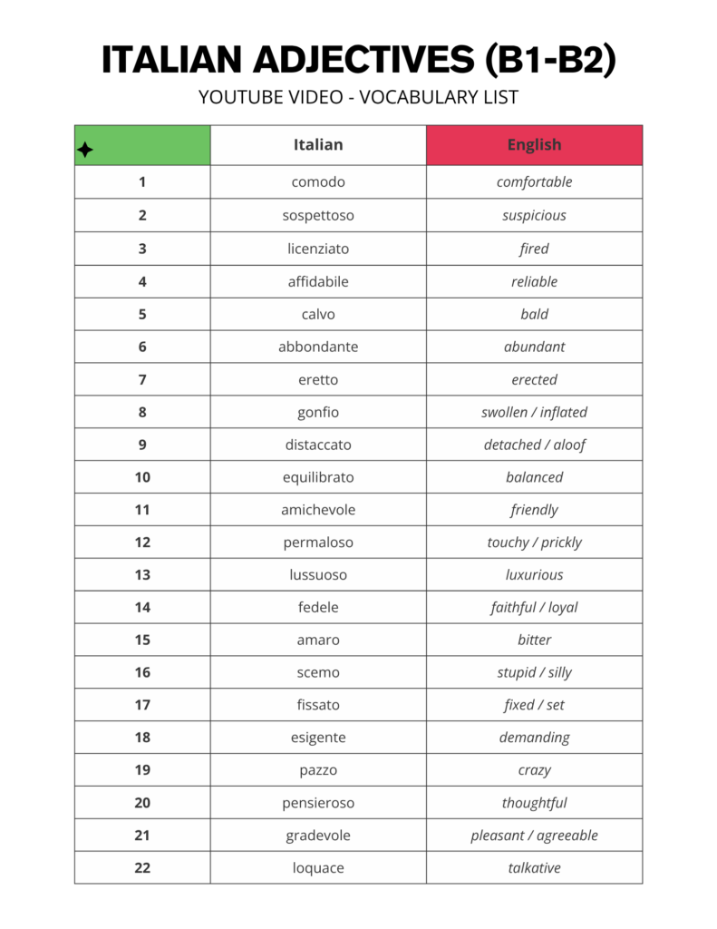 Beginner Italian Adjectives List A1 - A2 Level - Free Printable PDF