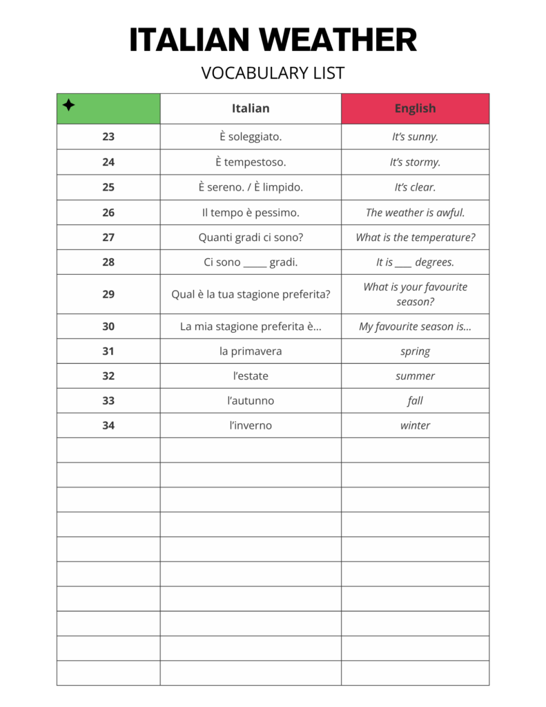 Italian Weather Vocabulary and Expressions List Free PDF Download