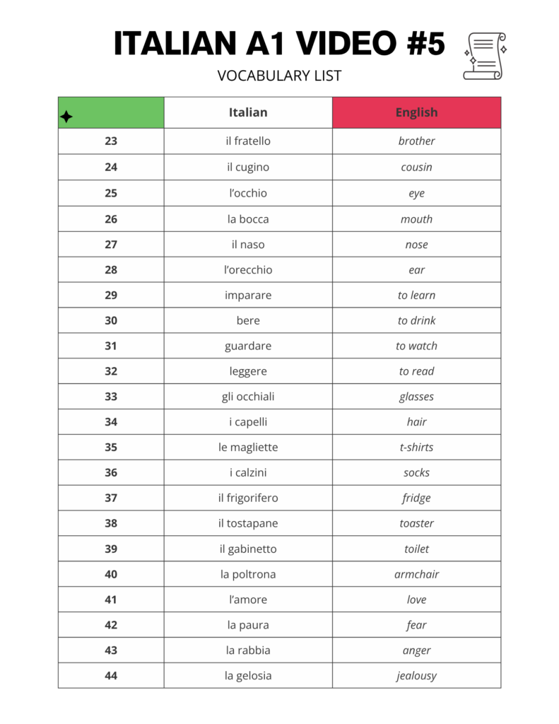 Learn A1 Italian Words for Beginners Free PDF Download