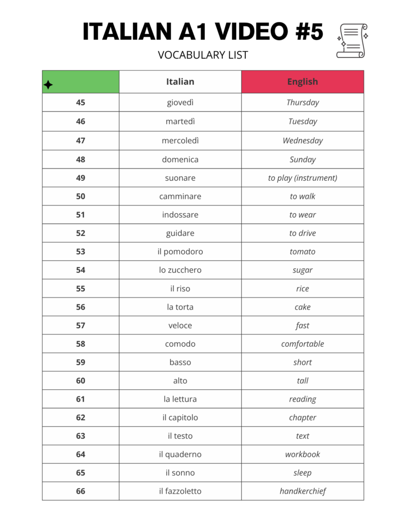 Learn A1 Italian Words for Beginners Free PDF Download