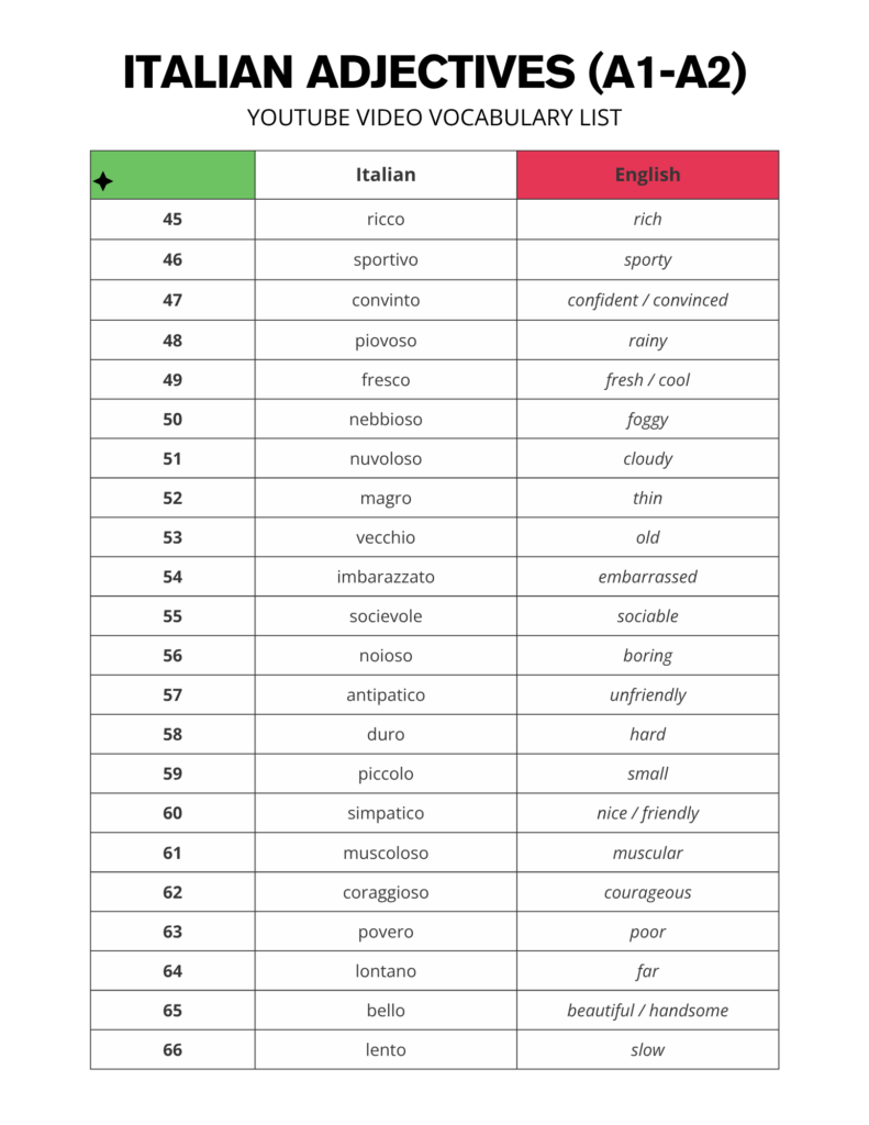 Beginner Italian Adjectives List A1 - A2 Level - Free Printable PDF