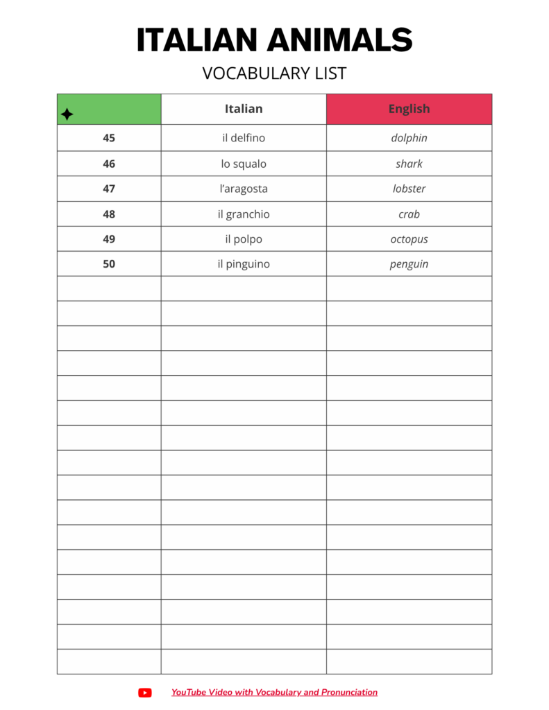 Free Italian Animal Names Vocabulary List