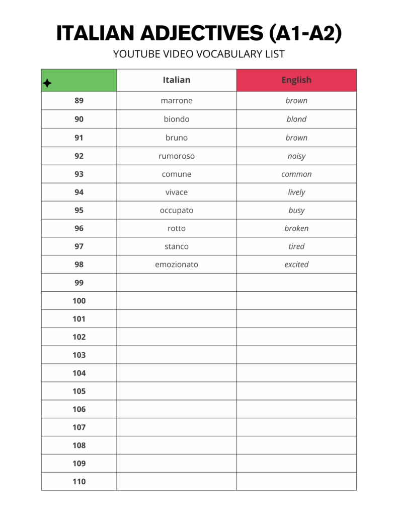 Free Printable Italian Beginner Adjectives List