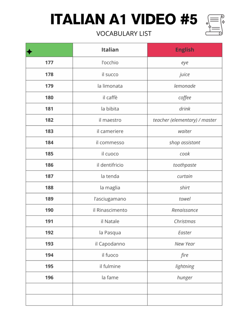 Essential Italian Words for Beginners Free Printable PDF